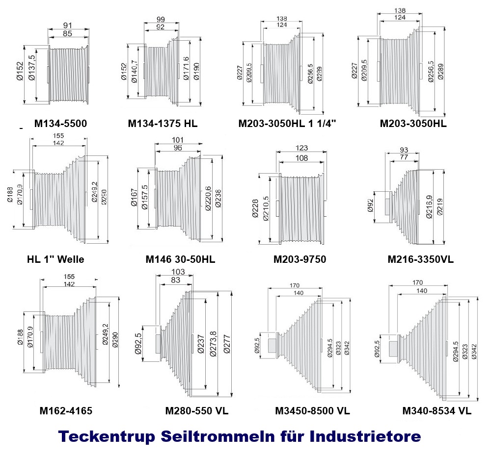 Teckentrup Seiltrommeln